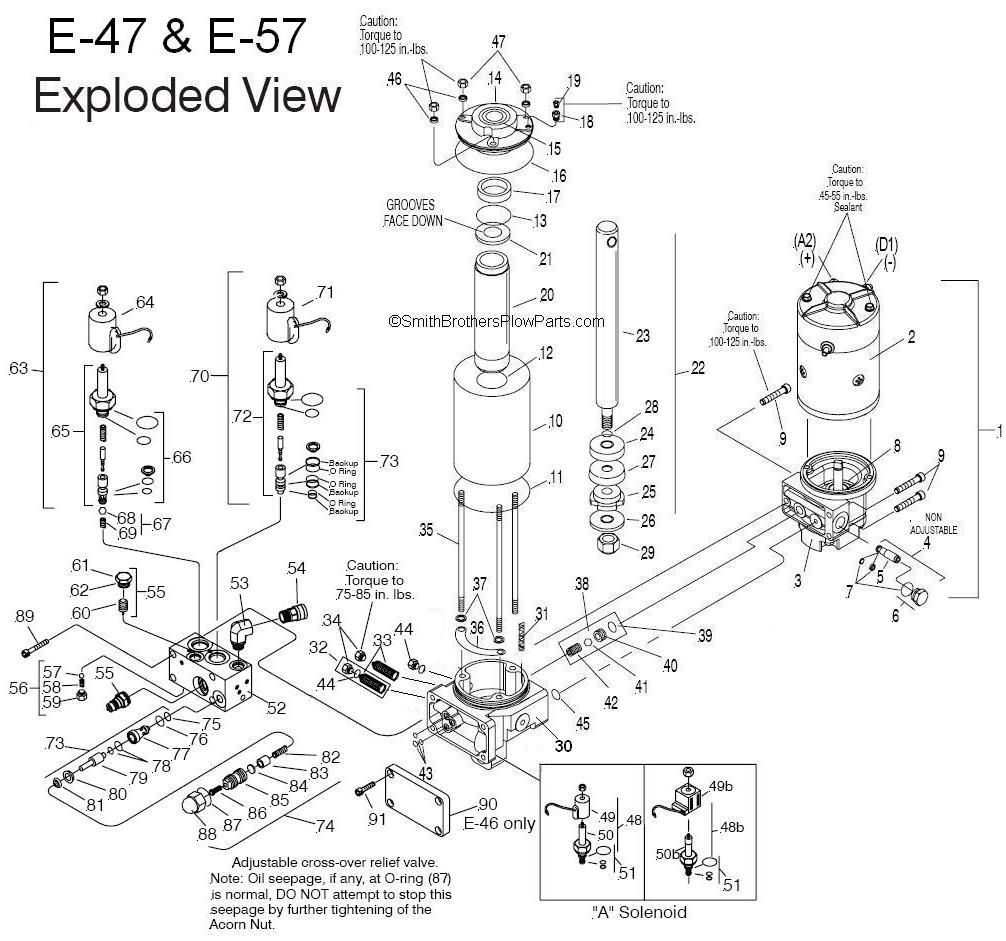 Meyer E-47 Plow Pump Parts Diagram - Exploded View