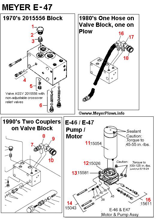 Meyer E-47 Electrolift Electro-Lift Valve Block Diagrams